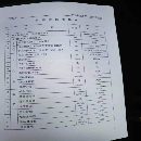 []刚刚拿下北京8米数控重型龙门，工作台38米，门宽3.5米.
